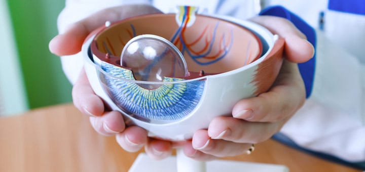 que es glaucoma como afecta vision afeccion
